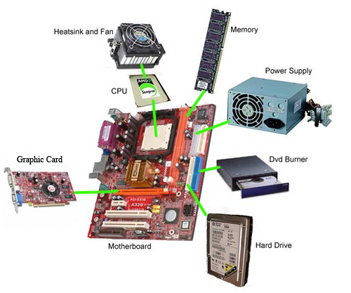 Assembly and installation of the computer system