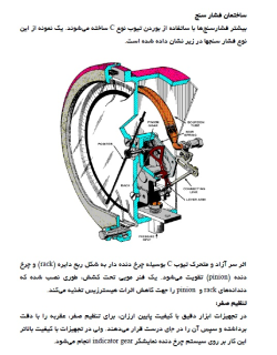 جزوه کاربردی اندازه گیری فشار، سطح، دما و فلو