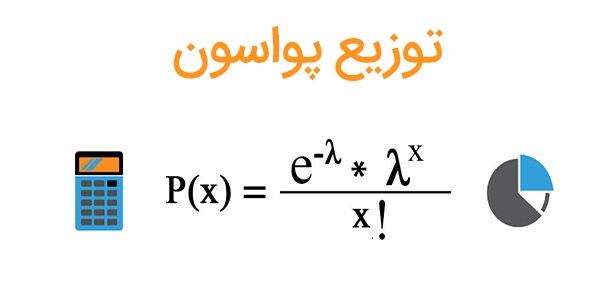 بررسی توزیع پوآسون و نرمال